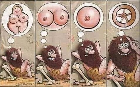 Ako bolo vymyslen koleso?